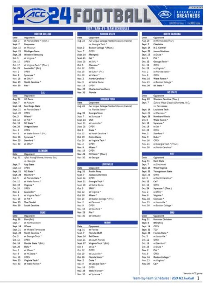 2024 ACC Football Schedule | College Football Network