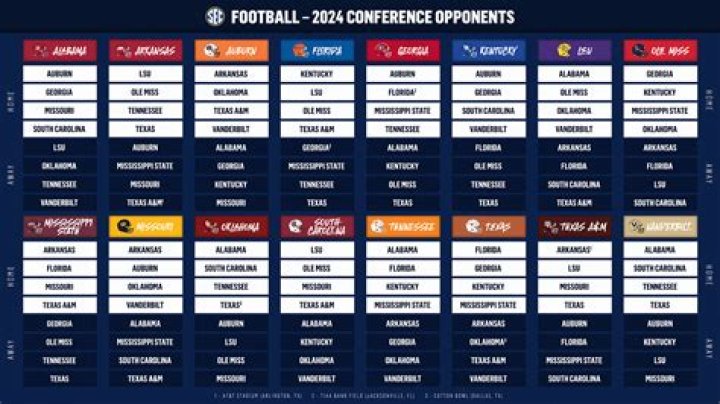 2024 Conference USA Weekly Football Schedule