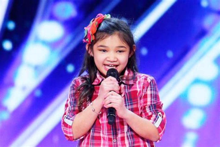 Angelica Hale Phone Number, WhatsApp Number Contact Number Mobile