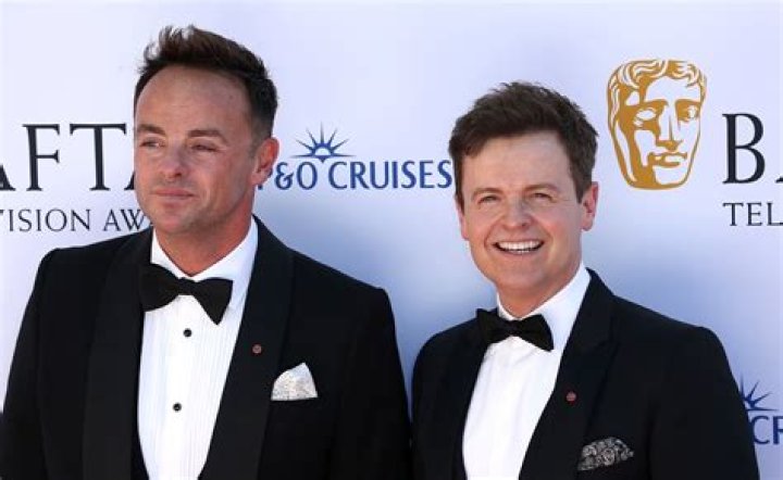 Ant McPartlin Phone Number, WhatsApp Number Contact Number Mobile