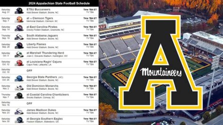 2023 Appalachian State Football Schedule
