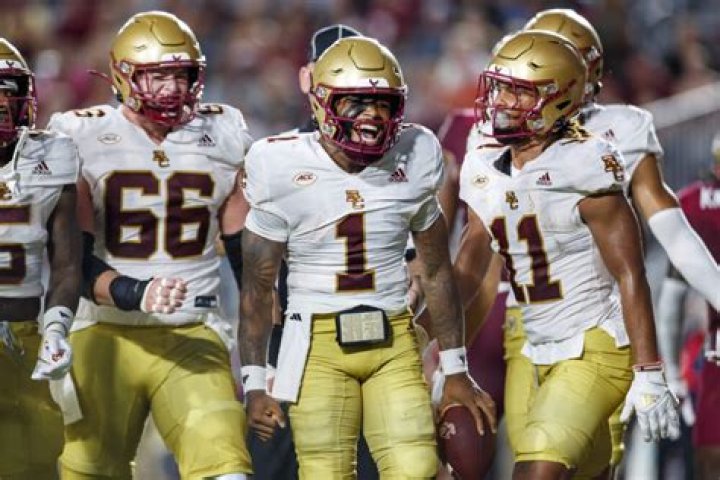 2024 Boston College Eagles Football Roster