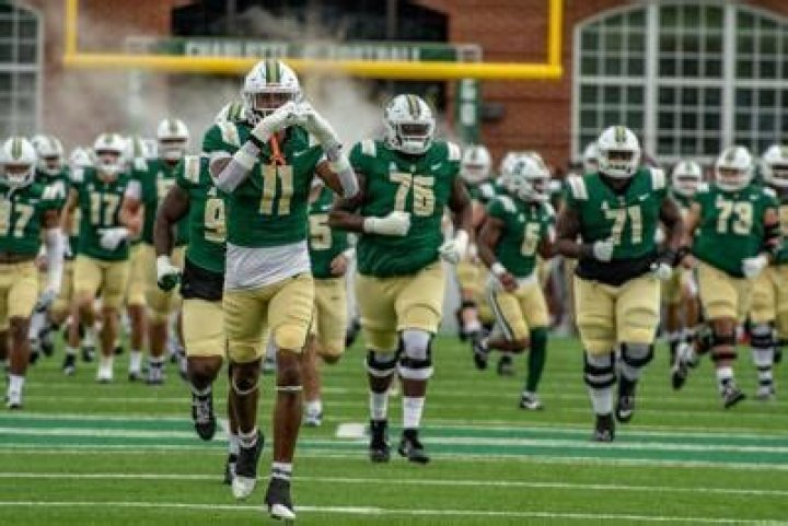 2024 Charlotte 49ers Football Roster