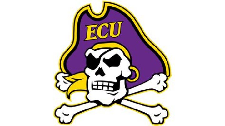 East Carolina Pirates | College Football Network