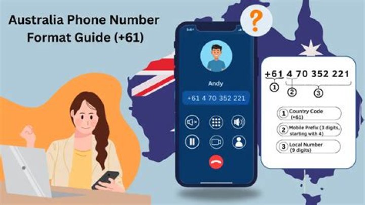 FG Famous Phone Number, WhatsApp Number Contact Number Mobile