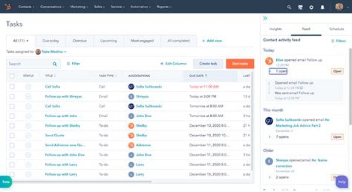 HubSpot Sales Software Exam Quiz