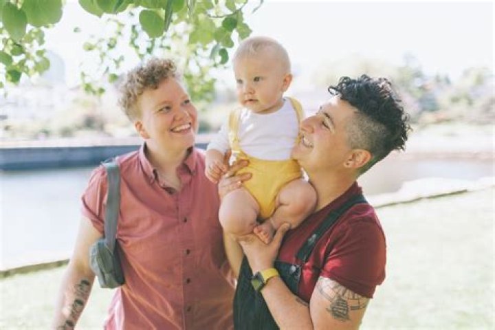 Is Astrid Wett Lesbian? Girlfriend Sexuality And Gender