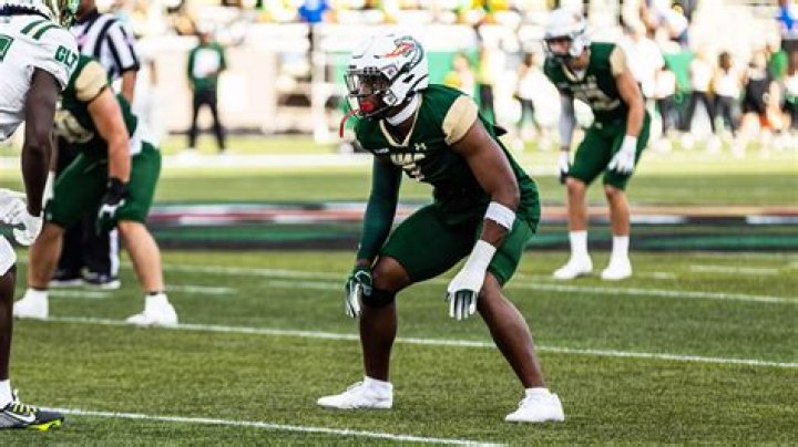 Former UAB S Jaylen Key Transfers to Alabama