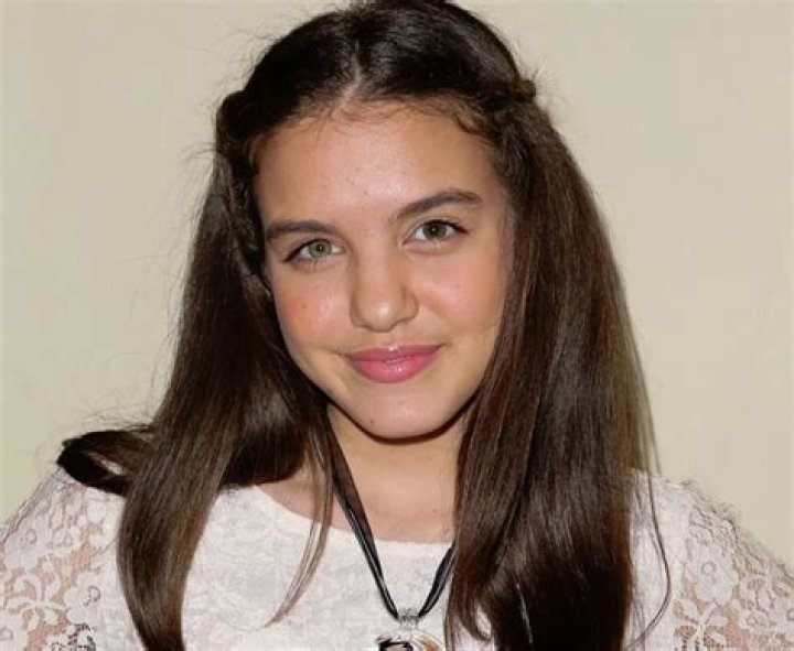 Lilimar Hernandez Phone Number, WhatsApp Number Contact No Mobile