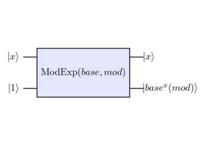 Modular Exponentiation 5^7mod23