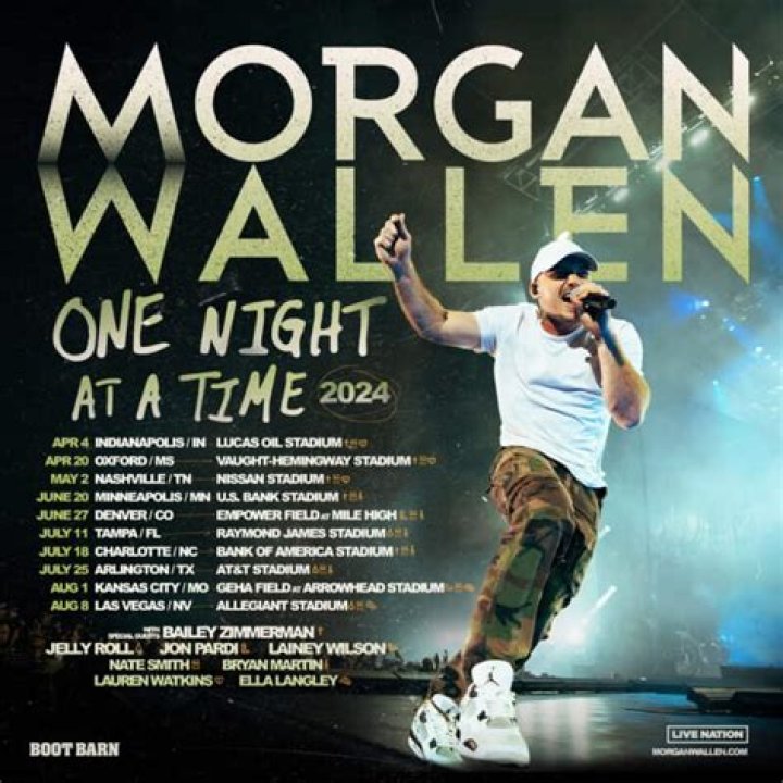 ERNEST Releases Three New Songs Prior to Beginning the “One Night At A Time” World Tour with Morgan Wallen in Early 2023 – Celeb Secrets Country