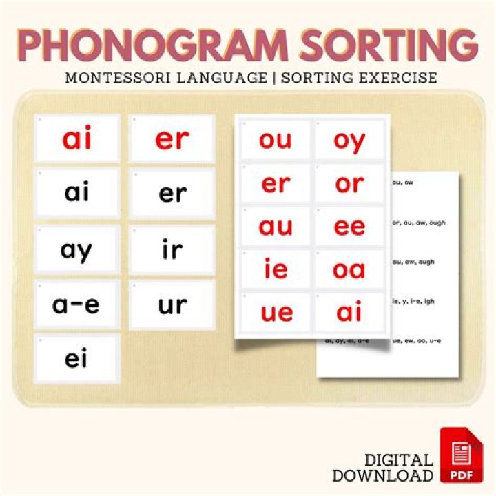 Phonograms
