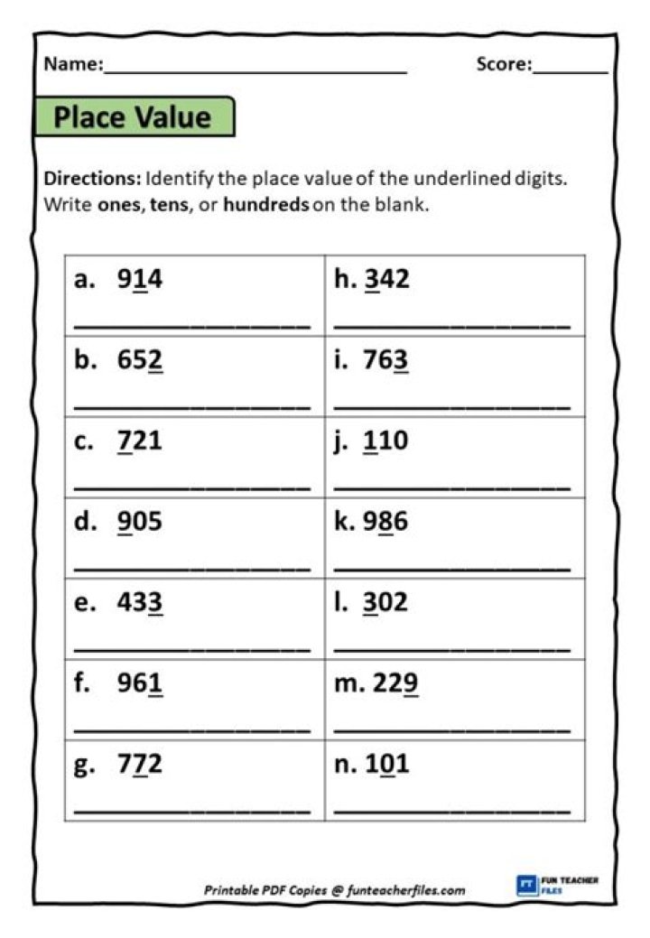 Place value of 64