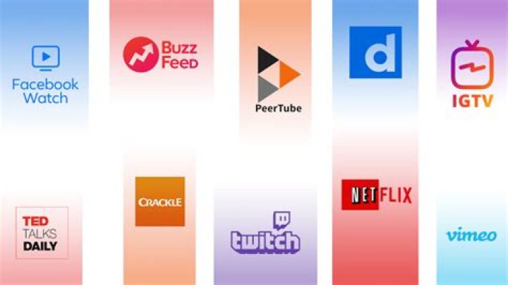 Similar Youtubers to Jim Bottrell Team, Guaranteed Offers at Your Price