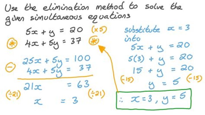 Use Substitution to solve 0.08x + 0.2y = 54 and x + y = 450