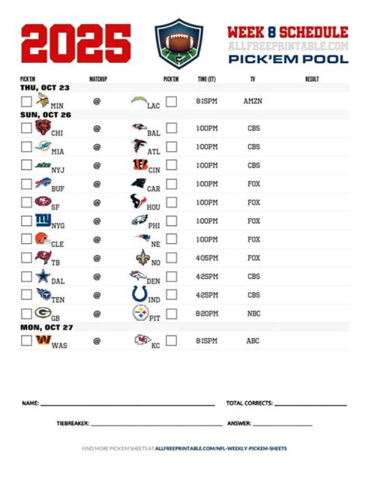 South Alabama vs. Southern Miss Prediction: Odds, Spread, DFS Picks, and More