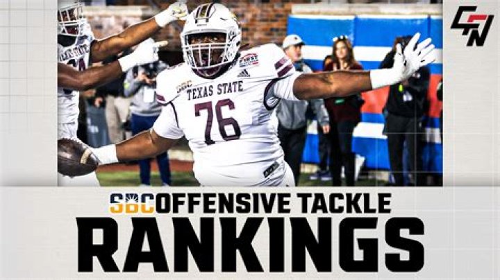 2024 Sun Belt OT Rankings: Makilan Thomas, Jack Murphy Ahead of the Rest