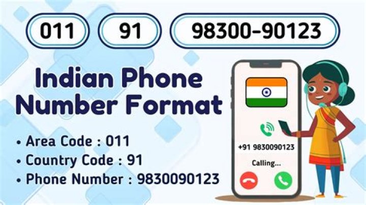 Tavarish Phone Number, WhatsApp Number Contact Number Mobile
