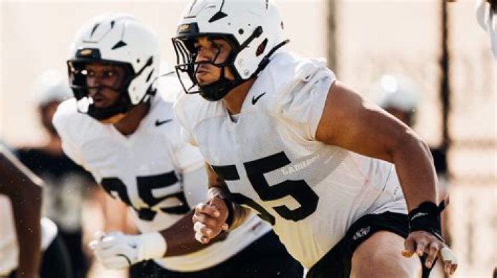 UCF Knights Depth Chart 2023